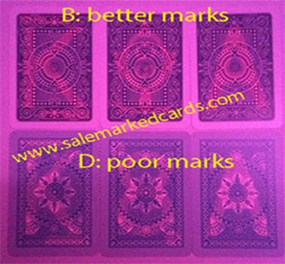 Verschillende effecten van verschillende kwaliteit kaarten werken met verschillende lenzen